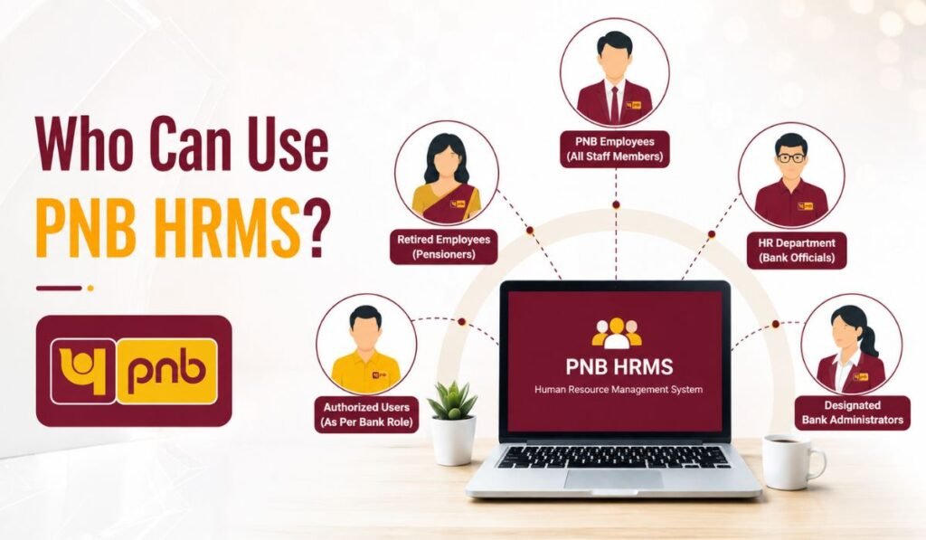 Who Can Use PNB HRMS