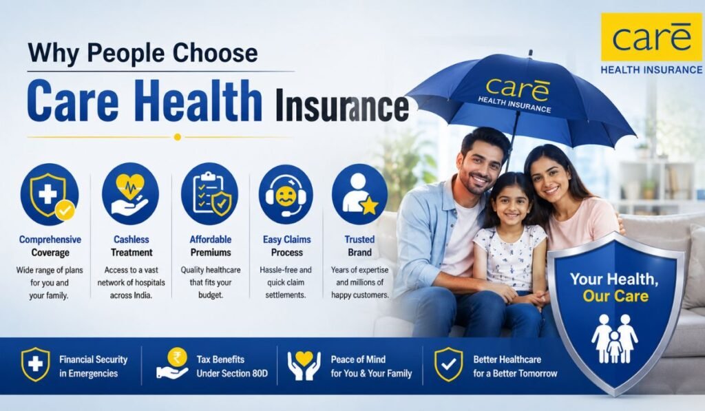 Why People Choose Care Health Insurance